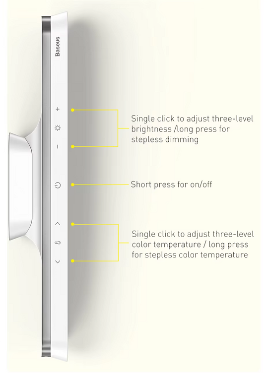 Rechargeable Magnetic LED Lamp