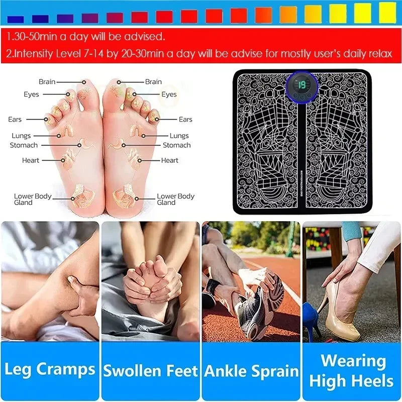 Foot Spa Massage Therapy