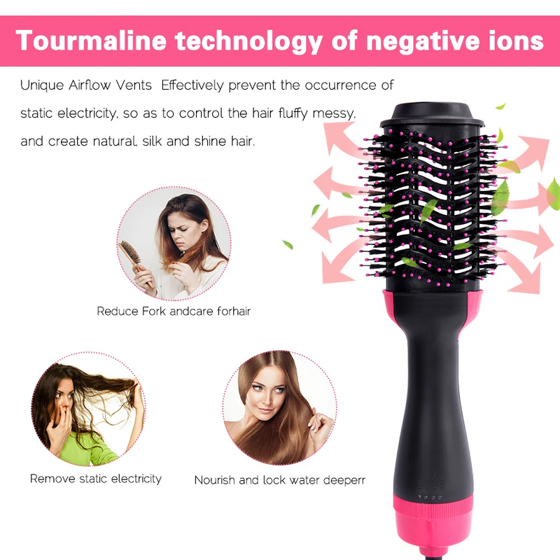 Hot Air Brush