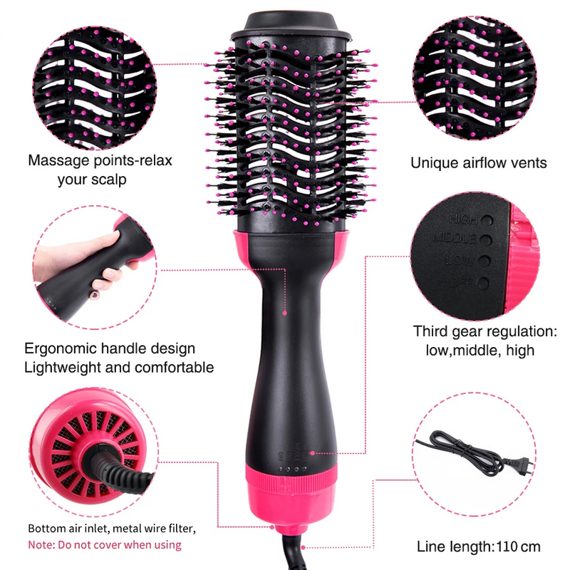 Hot Air Brush