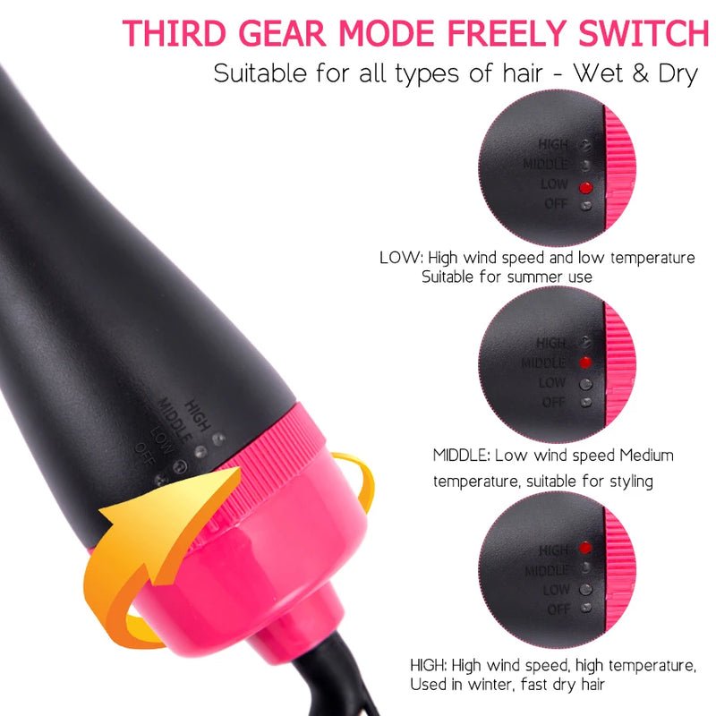 Hot Air Brush